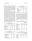 Stable formulations of a hyaluronan-degrading enzyme related applications diagram and image