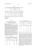 Stable formulations of a hyaluronan-degrading enzyme related applications diagram and image