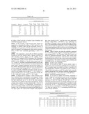 Stable formulations of a hyaluronan-degrading enzyme related applications diagram and image