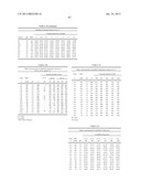 Stable formulations of a hyaluronan-degrading enzyme related applications diagram and image