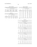 Stable formulations of a hyaluronan-degrading enzyme related applications diagram and image