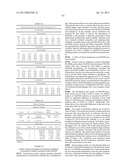 Stable formulations of a hyaluronan-degrading enzyme related applications diagram and image