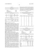 Stable formulations of a hyaluronan-degrading enzyme related applications diagram and image