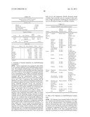 Stable formulations of a hyaluronan-degrading enzyme related applications diagram and image