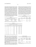 Stable formulations of a hyaluronan-degrading enzyme related applications diagram and image