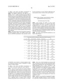 Stable formulations of a hyaluronan-degrading enzyme related applications diagram and image