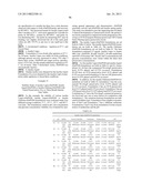 Stable formulations of a hyaluronan-degrading enzyme related applications diagram and image