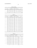 Stable formulations of a hyaluronan-degrading enzyme related applications diagram and image