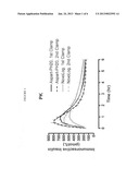 Continuous subcutaneous insulin infusion methods with a     hyaluronan-degrading enzyme diagram and image