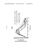 Continuous subcutaneous insulin infusion methods with a     hyaluronan-degrading enzyme diagram and image