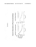 Continuous subcutaneous insulin infusion methods with a     hyaluronan-degrading enzyme diagram and image