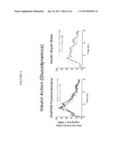 Continuous subcutaneous insulin infusion methods with a     hyaluronan-degrading enzyme diagram and image