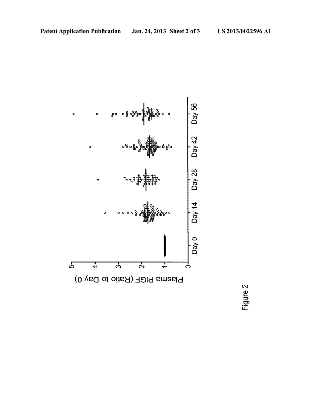 METHODS AND COMPOSITIONS FOR DIAGNOSTIC USE IN CANCER PATIENTS - diagram, schematic, and image 03