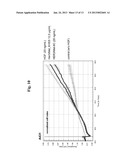 TRIVALENT, BISPECIFIC ANTIBODIES diagram and image