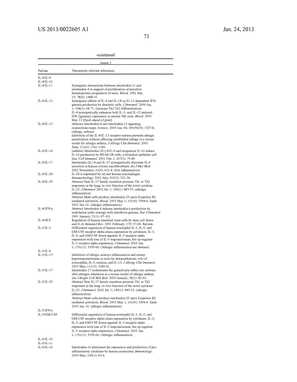 ANTAGONISTS AGAINST TNFR1 AND METHODS OF USE THEREFOR - diagram, schematic, and image 164