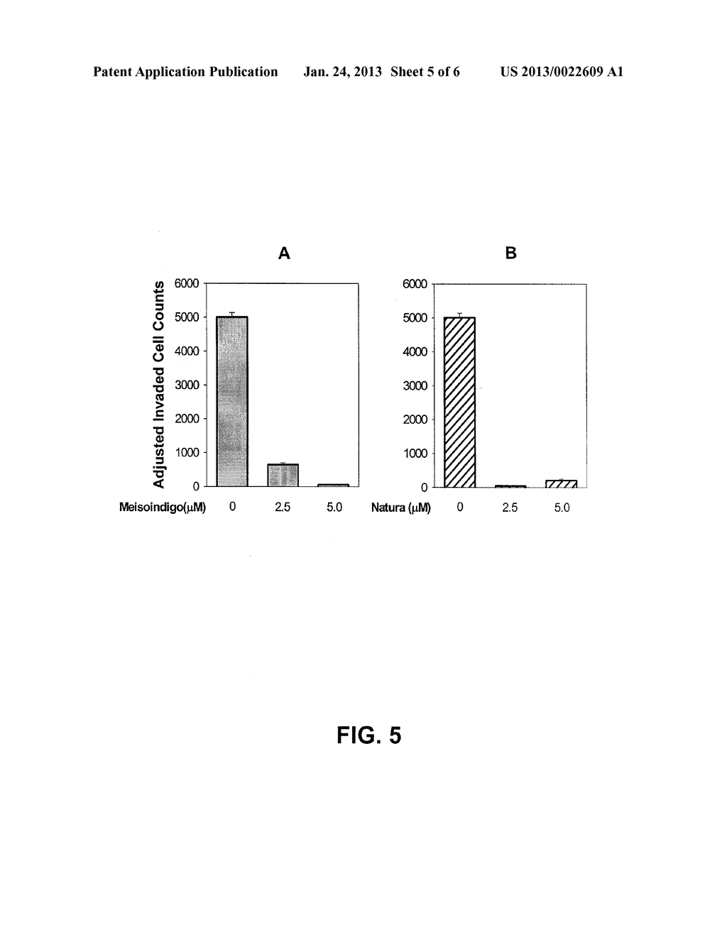 METHOD OF TREATING ANDROGEN INDEPENDENT PROSTATE CANCER - diagram, schematic, and image 06