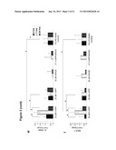 ASSAYS AND METHODS PERTAINING TO PRE-AMYLOID INTERMEDIATES diagram and image