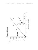 ASSAYS AND METHODS PERTAINING TO PRE-AMYLOID INTERMEDIATES diagram and image