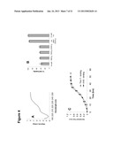 ASSAYS AND METHODS PERTAINING TO PRE-AMYLOID INTERMEDIATES diagram and image