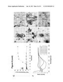 ASSAYS AND METHODS PERTAINING TO PRE-AMYLOID INTERMEDIATES diagram and image