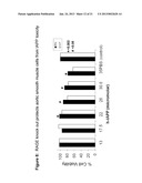 ASSAYS AND METHODS PERTAINING TO PRE-AMYLOID INTERMEDIATES diagram and image