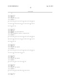 ASSAYS AND METHODS PERTAINING TO PRE-AMYLOID INTERMEDIATES diagram and image