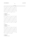 ASSAYS AND METHODS PERTAINING TO PRE-AMYLOID INTERMEDIATES diagram and image