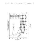 ANTIBODY FORMULATION AND THERAPEUTIC REGIMENS diagram and image