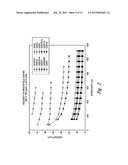 ANTIBODY FORMULATION AND THERAPEUTIC REGIMENS diagram and image