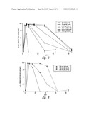 ANTIBODY FORMULATION AND THERAPEUTIC REGIMENS diagram and image