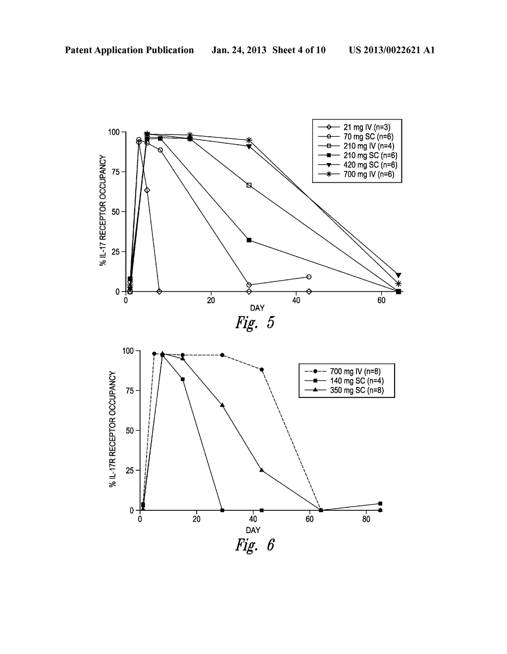 ANTIBODY FORMULATION AND THERAPEUTIC REGIMENS - diagram, schematic, and image 05