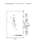 ANTIBODY FORMULATION AND THERAPEUTIC REGIMENS diagram and image