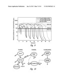 ANTIBODY FORMULATION AND THERAPEUTIC REGIMENS diagram and image