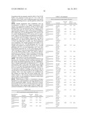 ANTIBODY FORMULATION AND THERAPEUTIC REGIMENS diagram and image