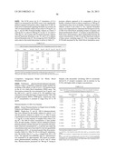 ANTIBODY FORMULATION AND THERAPEUTIC REGIMENS diagram and image