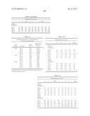 ANTIBODY FORMULATION AND THERAPEUTIC REGIMENS diagram and image