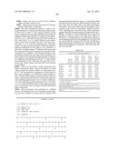 ANTIBODY FORMULATION AND THERAPEUTIC REGIMENS diagram and image