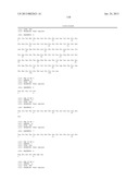 ANTIBODY FORMULATION AND THERAPEUTIC REGIMENS diagram and image