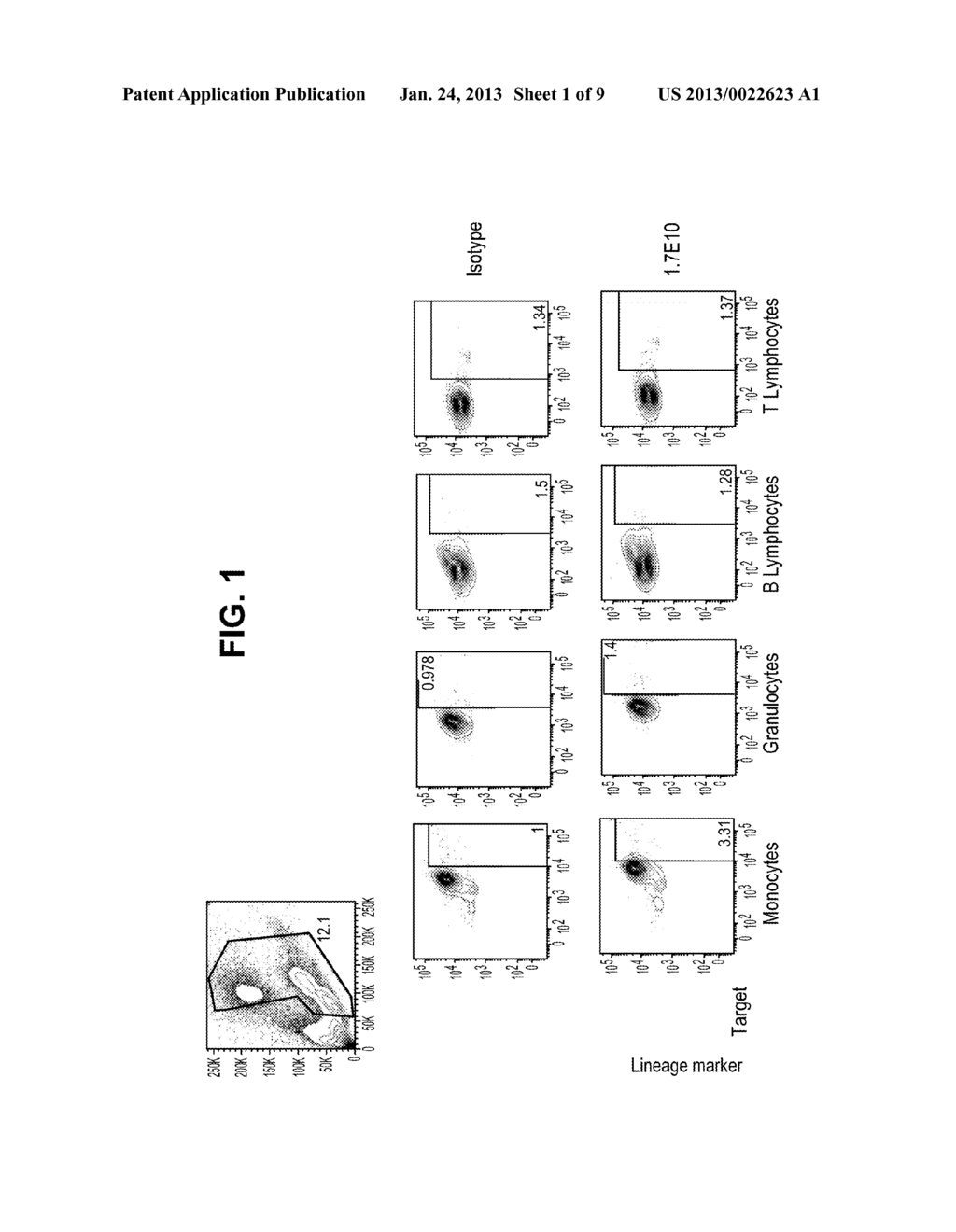 ANTIBODIES THAT SPECIFICALLY BIND TO TIM3 - diagram, schematic, and image 02