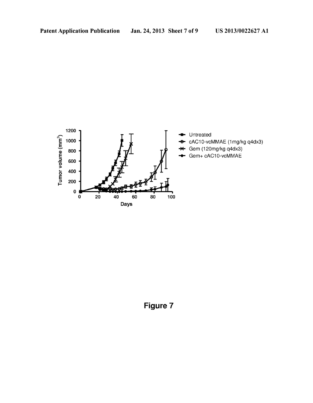 Combination Therapy With Antibody-Drug Conjugates - diagram, schematic, and image 08