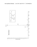 ACYL PSEUDOPEPTIDES WHICH CARRY A FUNCTIONALIZED AUXILIARY ARM diagram and image