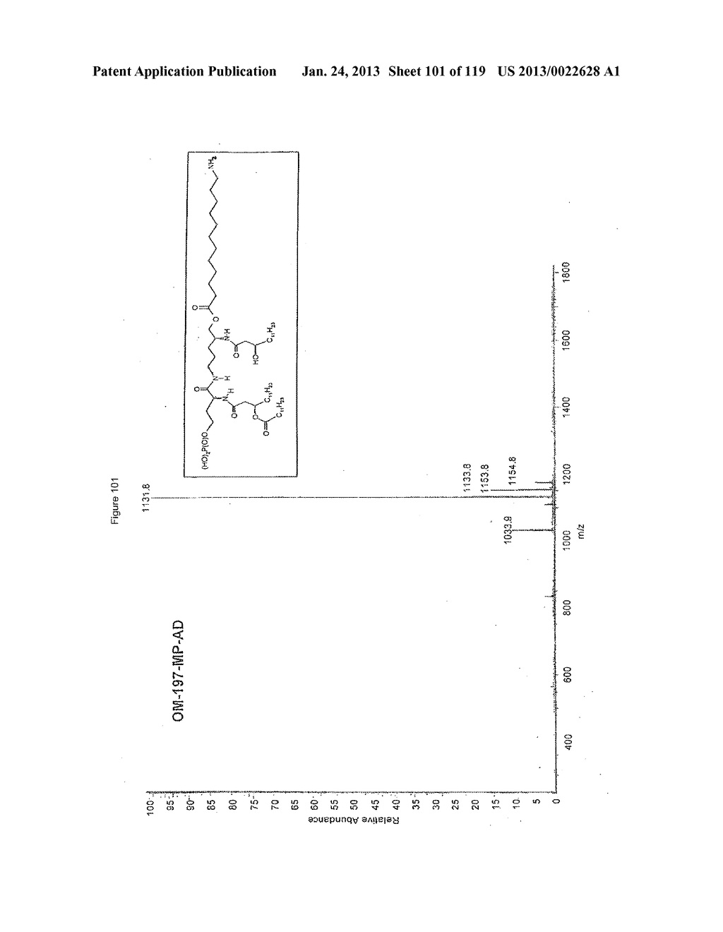 ACYL PSEUDOPEPTIDES WHICH CARRY A FUNCTIONALIZED AUXILIARY ARM - diagram, schematic, and image 102