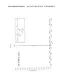 ACYL PSEUDOPEPTIDES WHICH CARRY A FUNCTIONALIZED AUXILIARY ARM diagram and image