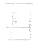 ACYL PSEUDOPEPTIDES WHICH CARRY A FUNCTIONALIZED AUXILIARY ARM diagram and image