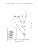 ACYL PSEUDOPEPTIDES WHICH CARRY A FUNCTIONALIZED AUXILIARY ARM diagram and image