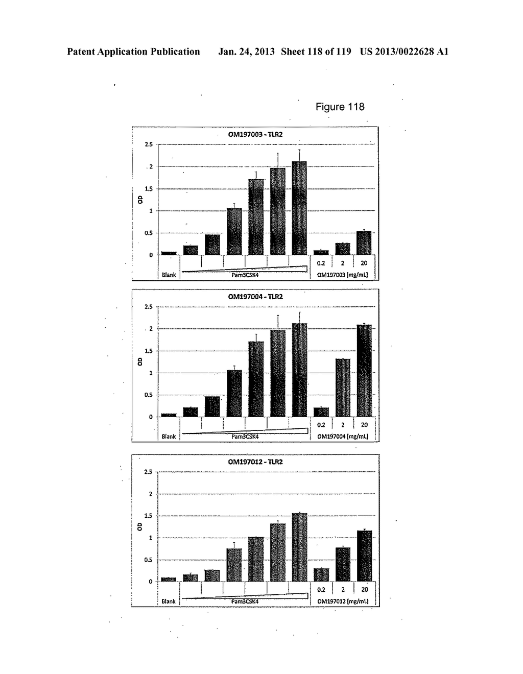 ACYL PSEUDOPEPTIDES WHICH CARRY A FUNCTIONALIZED AUXILIARY ARM - diagram, schematic, and image 119