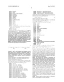 ACYL PSEUDOPEPTIDES WHICH CARRY A FUNCTIONALIZED AUXILIARY ARM diagram and image