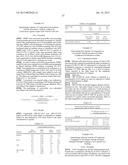 ACYL PSEUDOPEPTIDES WHICH CARRY A FUNCTIONALIZED AUXILIARY ARM diagram and image