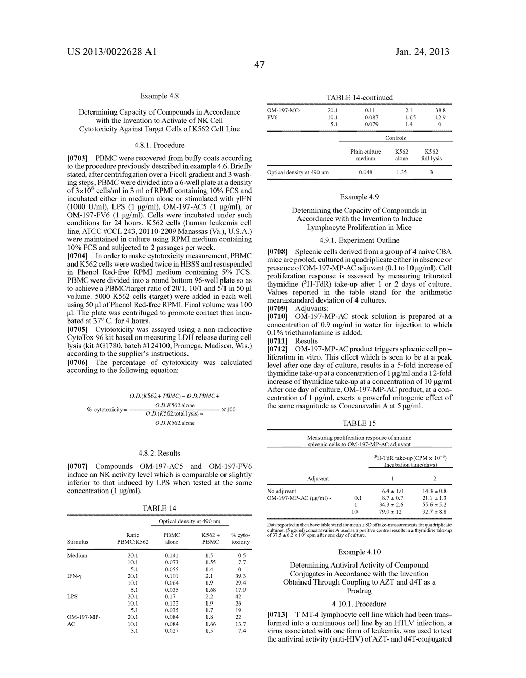 ACYL PSEUDOPEPTIDES WHICH CARRY A FUNCTIONALIZED AUXILIARY ARM - diagram, schematic, and image 167