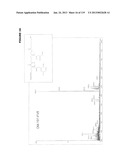 ACYL PSEUDOPEPTIDES WHICH CARRY A FUNCTIONALIZED AUXILIARY ARM diagram and image